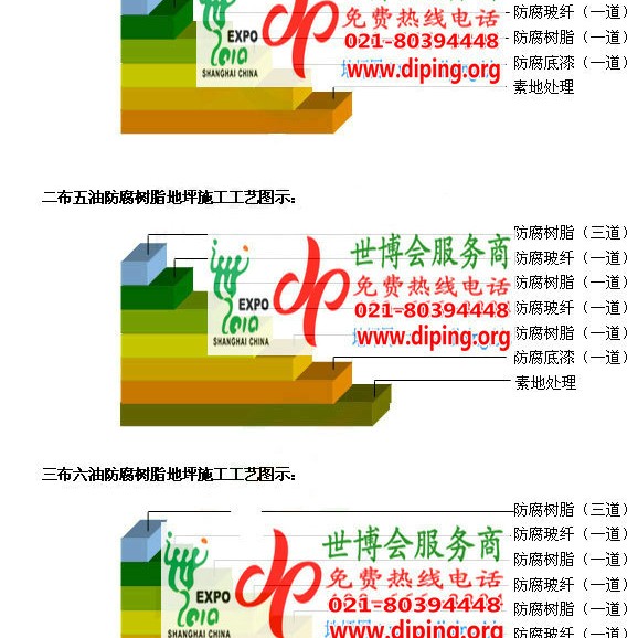 盱眙防腐树脂地坪(含玻纤布),防腐蚀地坪，环氧防腐玻纤布地坪产品图2
