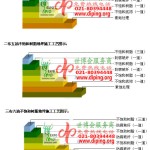 盱眙不饱和树脂地坪，不饱和树脂防腐地坪,防腐蚀地坪施工厂家-缩略图2